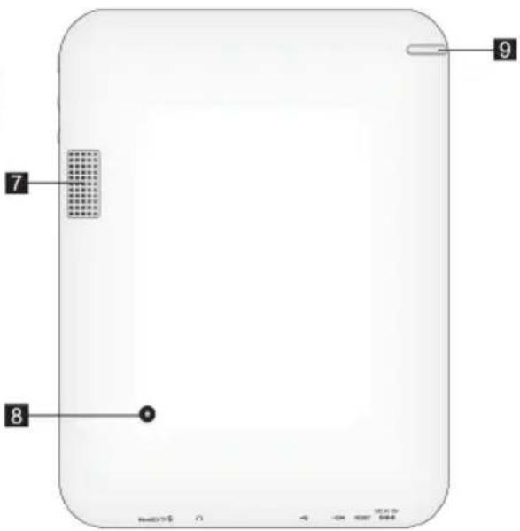 Ricatech TAB1004 - APERÇU DU MATERIEL - 3