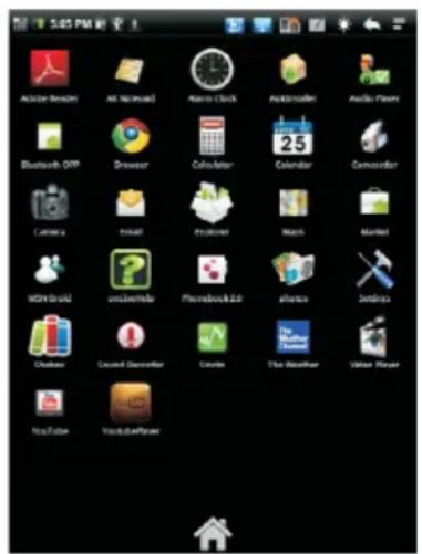 Ricatech TAB1004 - Pour basculer vers une application récemment utilisée - 1