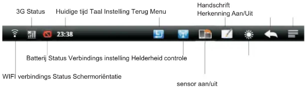 Ricatech TAB1004 - STATUS BALK OVERZICHT - 1