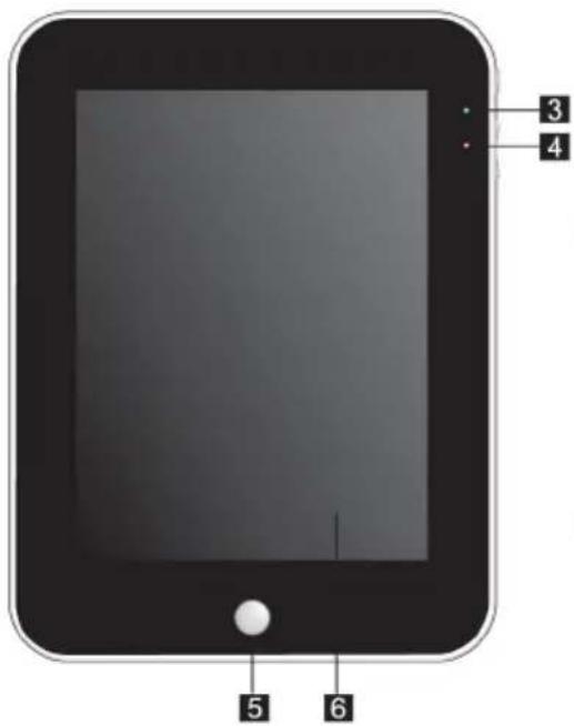 Ricatech TAB1004 - APERÇU DU MATERIEL - 2