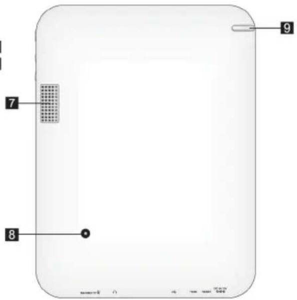 Ricatech TAB1004 - Hardware Overzicht - 3