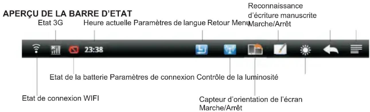 Ricatech TAB1004 - Pour basculer vers une application récemment utilisée - 2