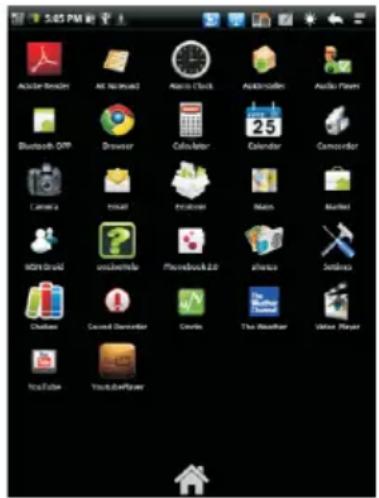 Ricatech TAB1004 - Bedienings Interface - 2