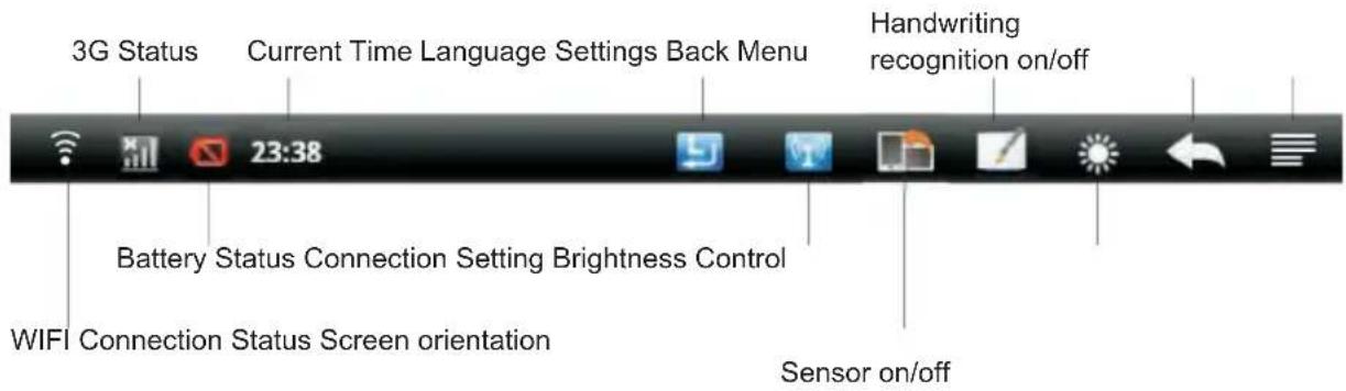 Ricatech TAB1004 - STATUS BAR OVERVIEW - 1