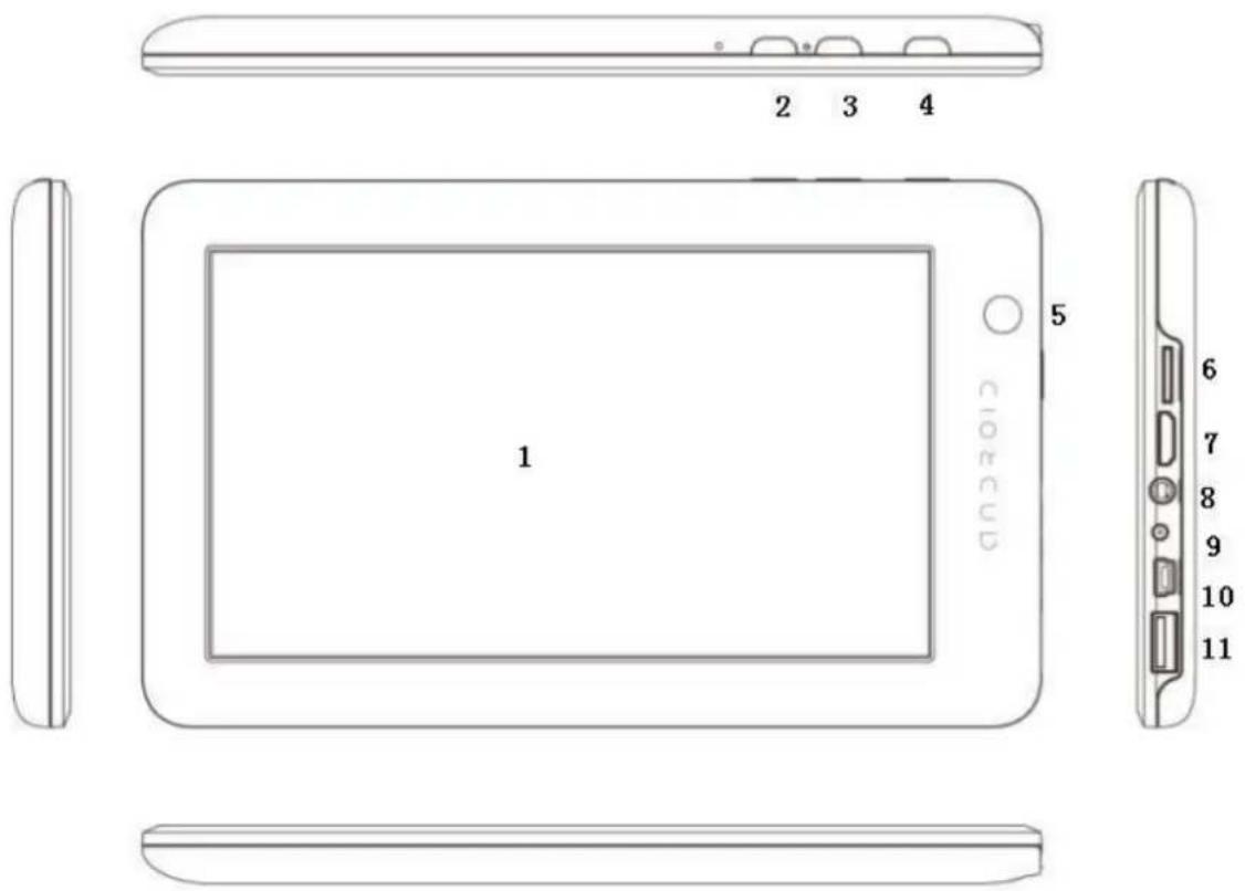 Ricatech TAB07 - MODE D'EMPLOI - 1