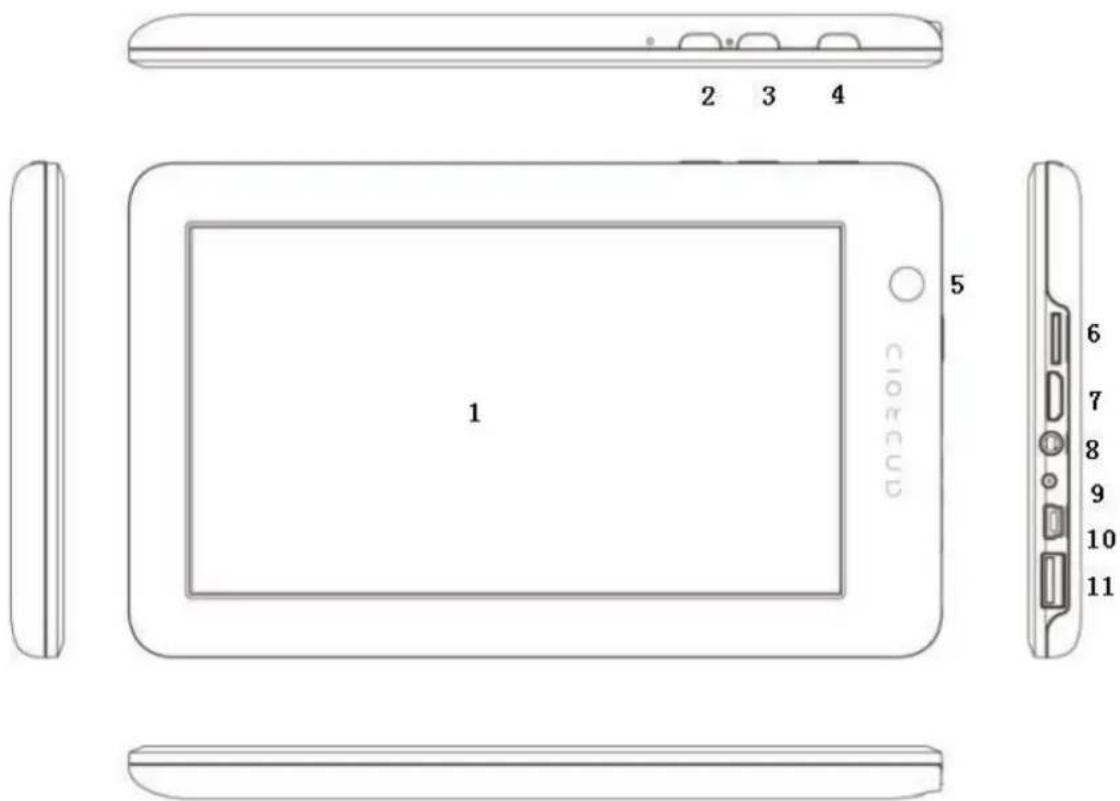 Ricatech TAB07 - GEBRUIKERSHANDLEIDING - 1