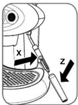 X Z