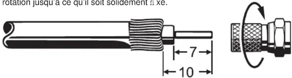 KATHREIN UFS 733 - RACCORDEMENT FI SATELLITE - 1