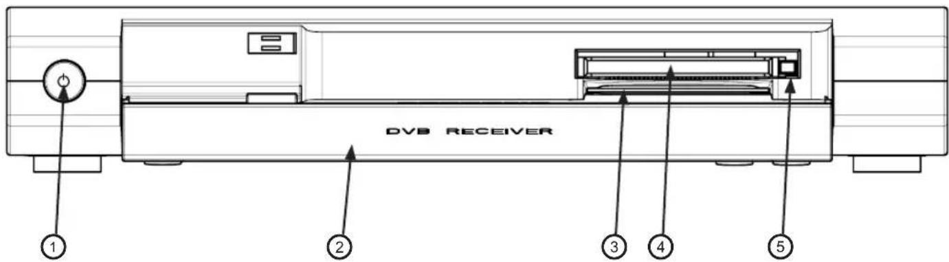 KATHREIN UFS 733 - VUE AVANT (VOLET OUVERT) - 1