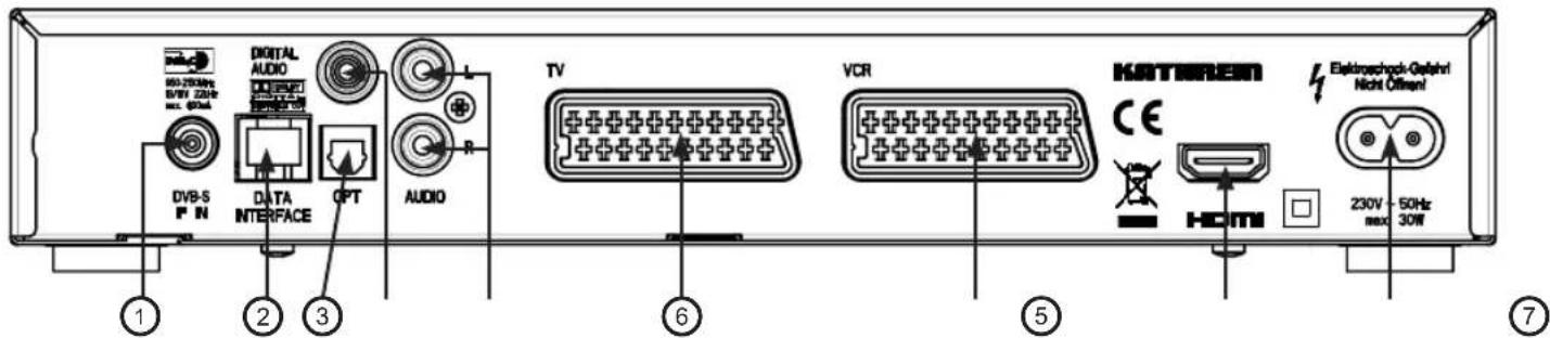 KATHREIN UFS 733 - VUE ARRIÈRE - 1