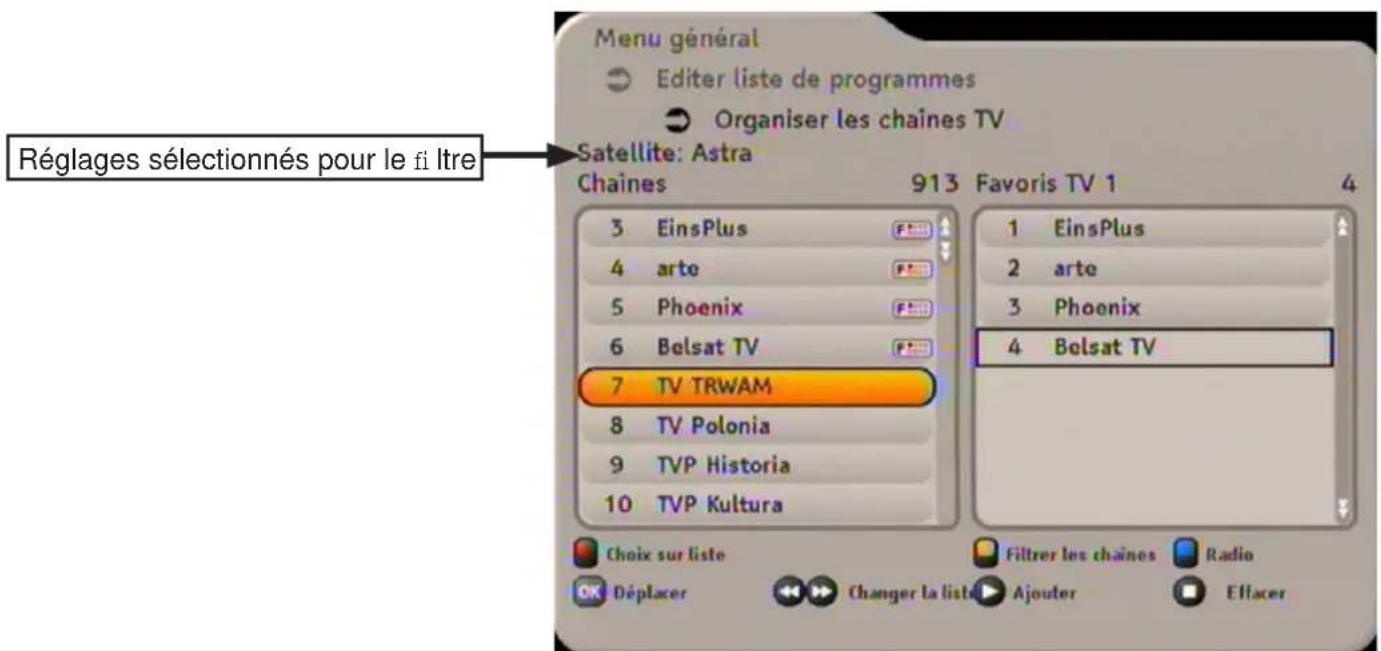 KATHREIN UFS 733 - AJOUTER UN PROGRAMME À LA LISTE DE FAVORIS - 2