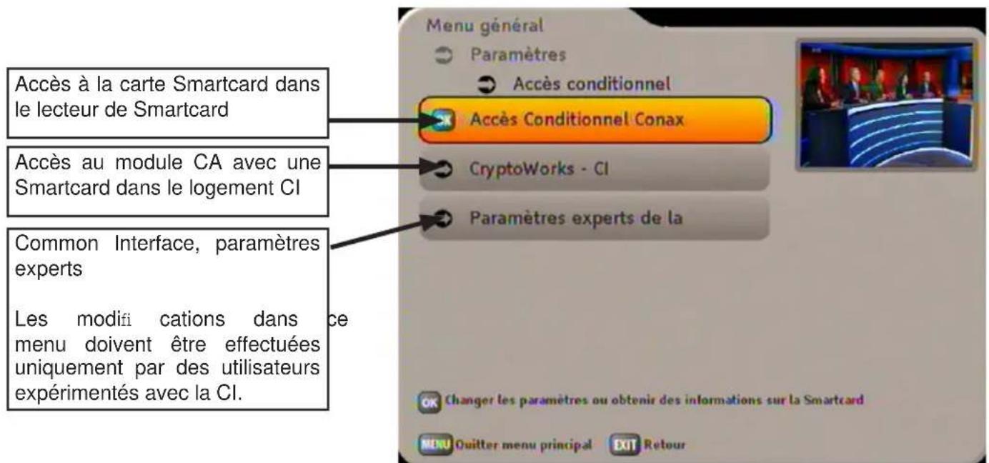 KATHREIN UFS 733 - ACCÈS CONDITIONNEL (COMMON INTERFACE) - 1