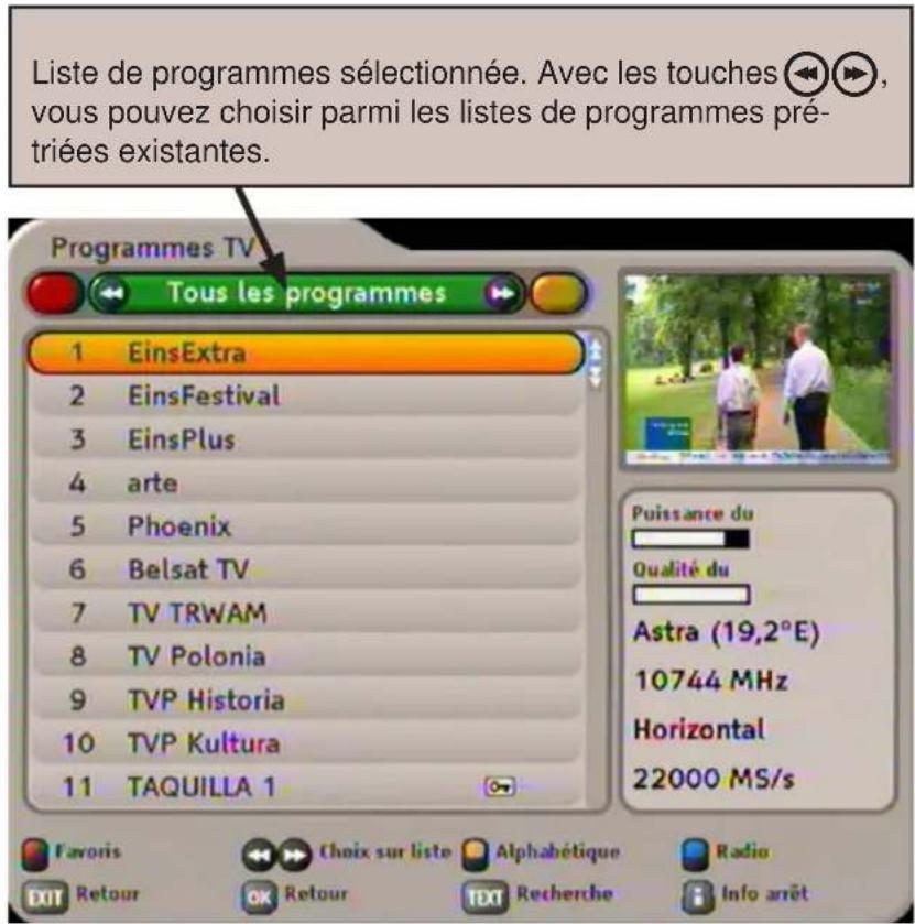 KATHREIN UFS 733 - CHOIX DU PROGRAMME DANS LA LISTE DE PROGRAMMES - 2