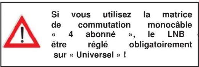 KATHREIN UFS 705 - INSTALLATION INITIALE : Système monocâble (manuel) - 1