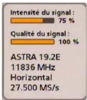 KATHREIN UFS 705 - Info activée : - 1