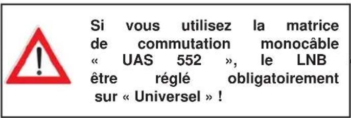 KATHREIN UFS 705 - INSTALLATION INITIALE : Système monocâble (manuel) - 1
