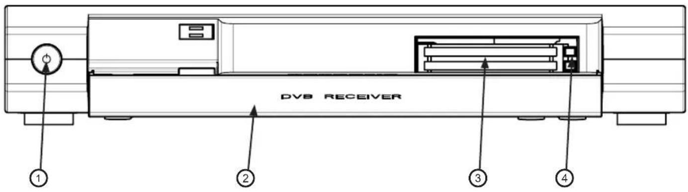 KATHREIN UFS 705 - COMMANDES, AFFICHAGES ET CONNEXIONS - 1