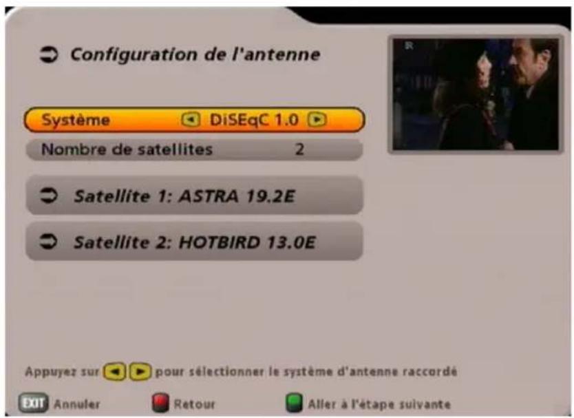 KATHREIN UFS 705 - Sortie signal PERITEL TV - 1