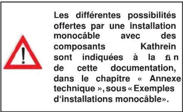 KATHREIN UFS 705 - INSTALLATION INITIALE : Système monocâble - 1