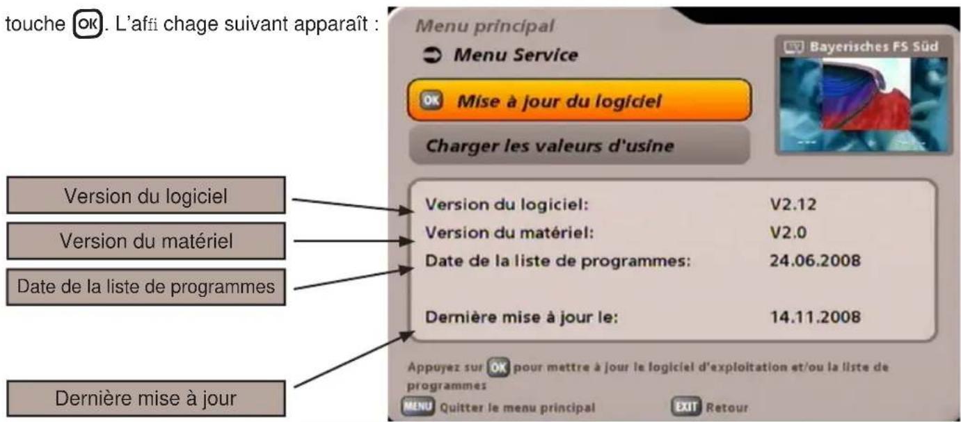 KATHREIN UFS 705 - MENU SERVICE - 2