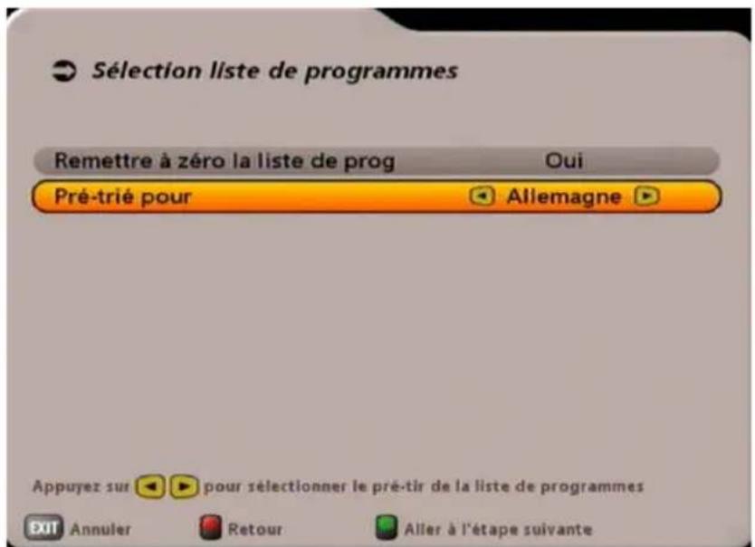 KATHREIN UFS 705 - INSTALLATION INITIALE : Généralités - 1