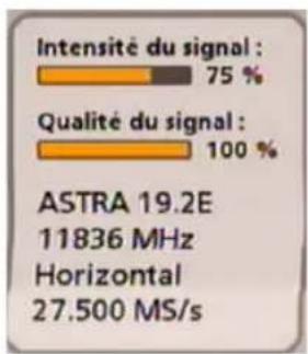 KATHREIN UFS 710 - Info activée : - 1