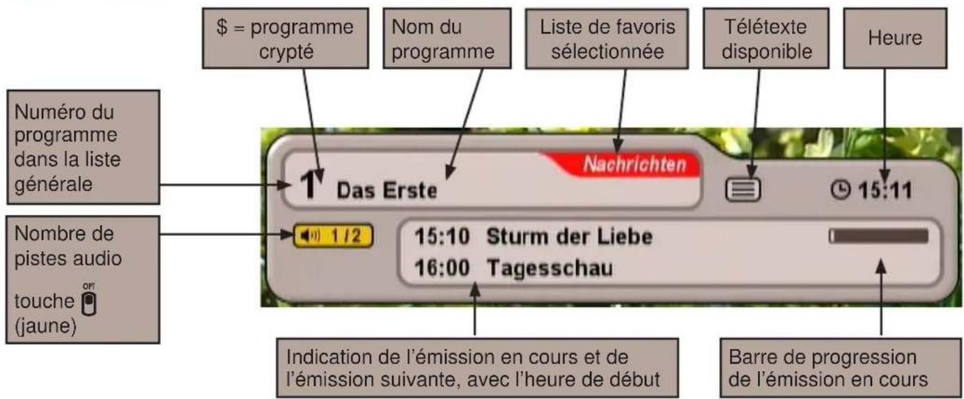 KATHREIN UFS 710 - INFORMATIONS SUR LES PROGRAMMES - 1