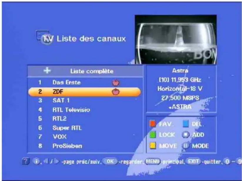 KATHREIN UFD 580 - Programmes préféRES - 1
