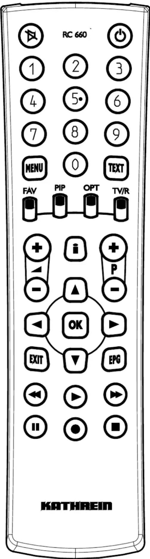 KATHREIN UFD 574 - Télécommande/fonctions menu - 12