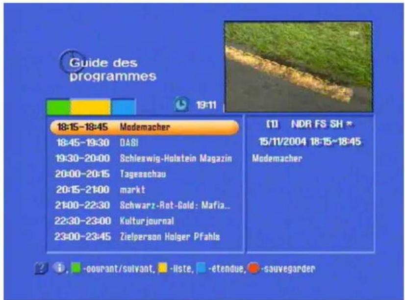 KATHREIN UFD 574 - Aperçu des programmes - 1