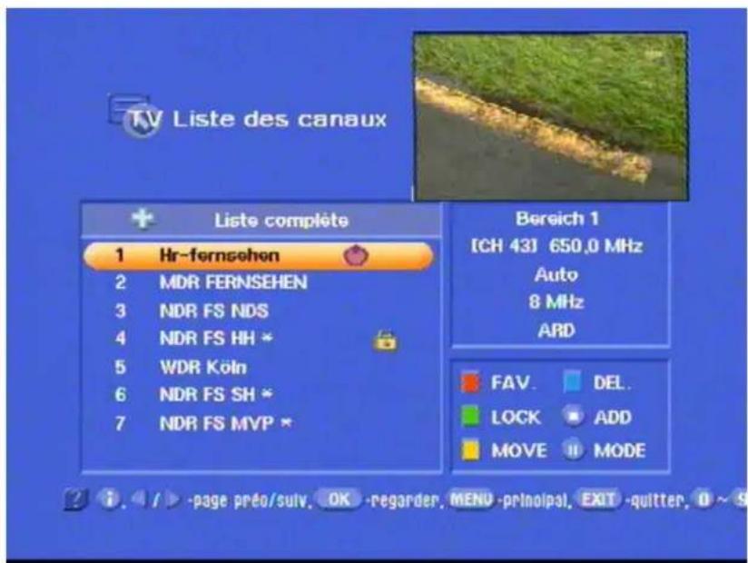 KATHREIN UFD 574 - Programmes favoris - 1