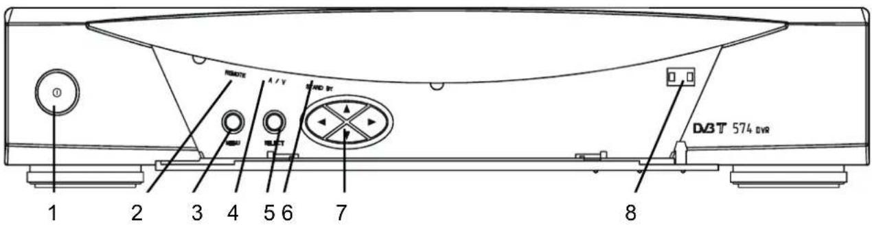 KATHREIN UFD 574 - Vue face avant - 1