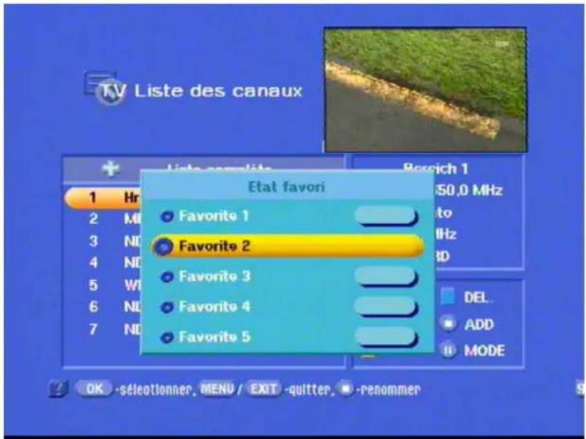 KATHREIN UFD 574 - Programmes favoris - 2