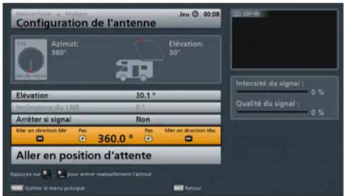 KATHREIN CAPombouwset HH - RÉGLER L'AZIMUT (TOURNER L'ANTENNE) - 1