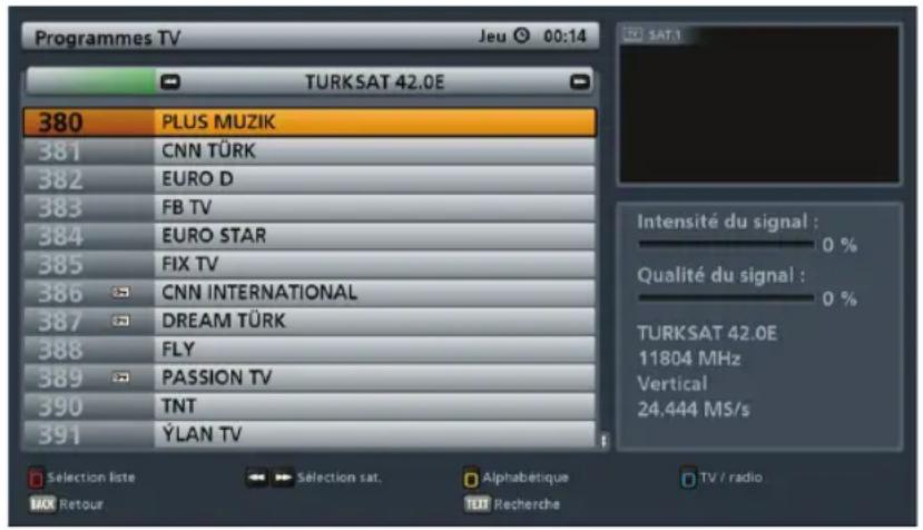 KATHREIN CAPombouwset HH - SÉLECTION D'UN PROGRAMME DANS LA LISTE DE PROGRAMMES (TRIÉE PAR SATELLITES) - 1