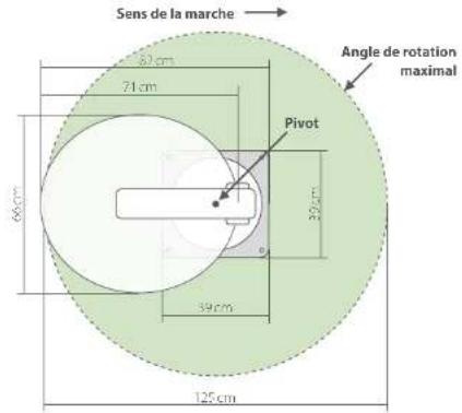 MEGASAT Caravanman 85 Premium - Montageabmessungen - 1