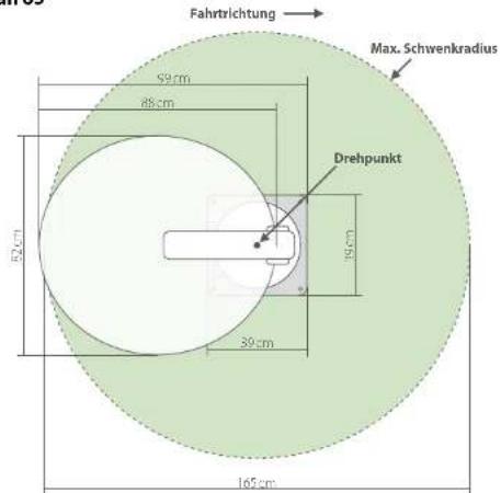 MEGASAT Caravanman 85 Premium - Montageabmessungen - 2