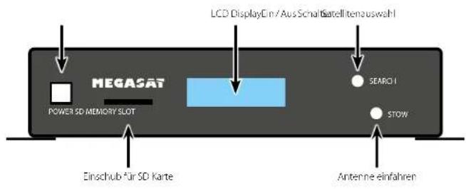 MEGASAT Caravanman 85 Premium - Das Steuergerät - 1