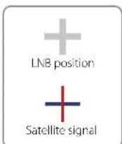 MEGASAT Caravanman 85 Premium - The following settings are only for the Caravanman 65/85 Premium (without AutoSker). - 5