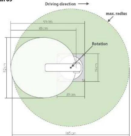 MEGASAT Caravanman 85 Premium - Mounting Dimensions - 2