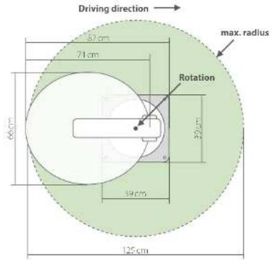 MEGASAT Caravanman 85 Premium - Mounting Dimensions - 1