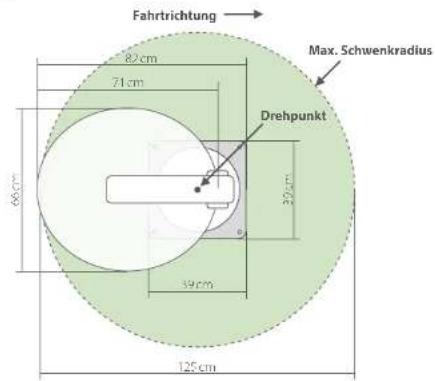 MEGASAT Caravanman 85 Premium - Montageabmessungen - 1