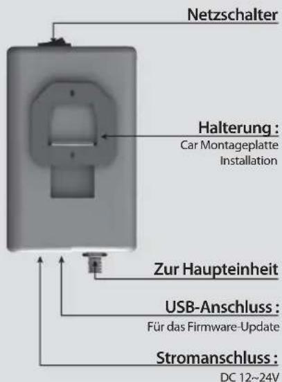 Reflexion Mobilsat1 - 2-2. Teilebezeichnung - 3