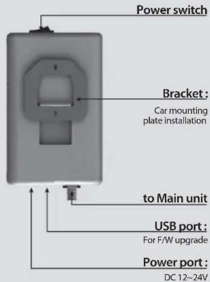 Reflexion Mobilsat1 - 2-2. Name of parts - 3