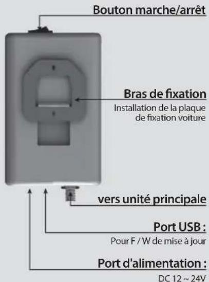 Reflexion Mobilsat1 - Option 2: Adaptateur secteur - 3