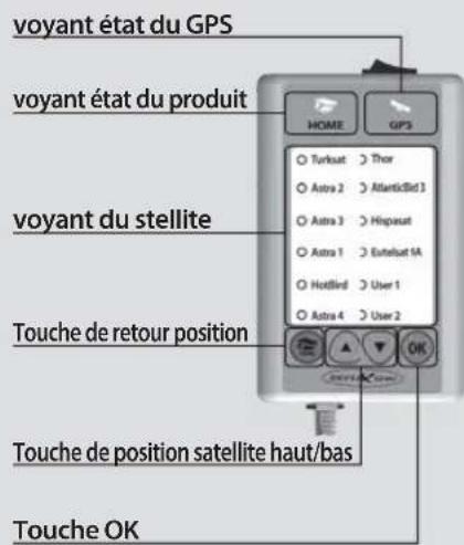 Reflexion Mobilsat1 - Option 2: Adaptateur secteur - 2