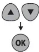 Reflexion Mobilsat1 - Chnagement de satellite - 1