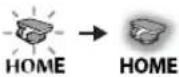 Reflexion Mobilsat1 - 3-2. Functional Description - 3