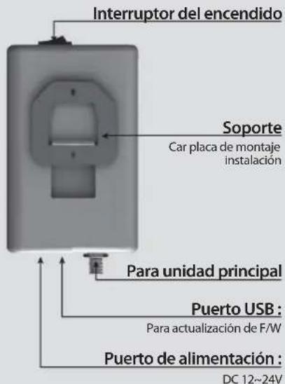 Reflexion Mobilsat1 - 2-2. Nombre de las piezas - 3