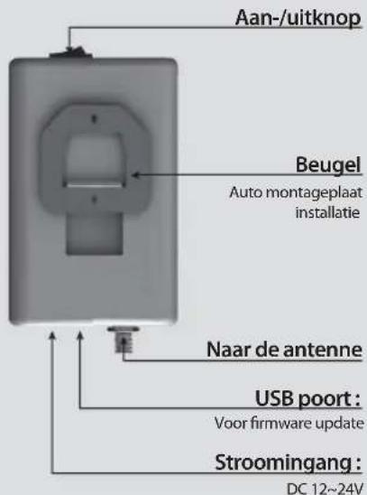 Reflexion Mobilsat1 - 2-2. Namen van de onderdelen - 3